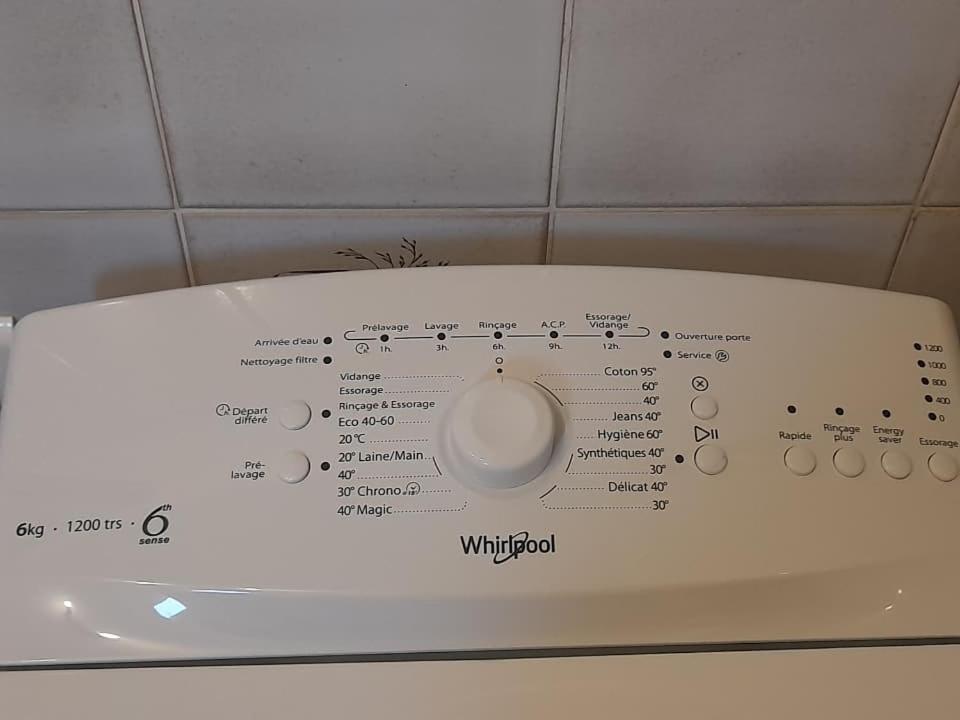 Willa Le Bien Etre Aux Forges Céaux Zewnętrze zdjęcie